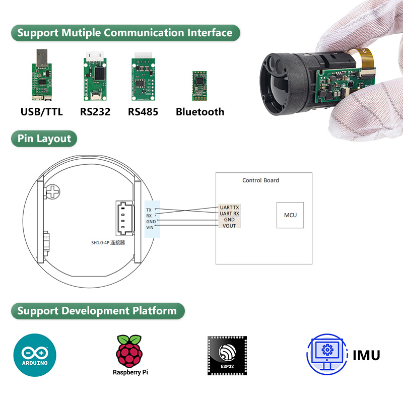 Módulo Sensor de Distância a L - Esp32 Uart Module avaliação e preço