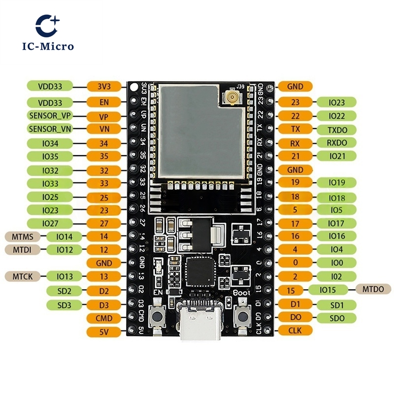 1-10 pces ESP32-DevKitC placa  - Esp32 Devkit avaliação e preço