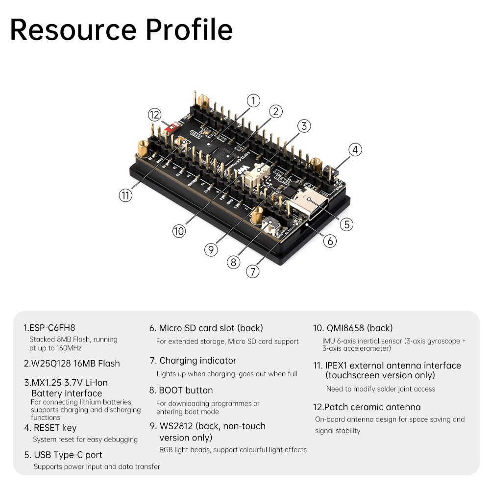 Placa de Desenvolvimento IoT E - Esp32 C6 avaliação e preço